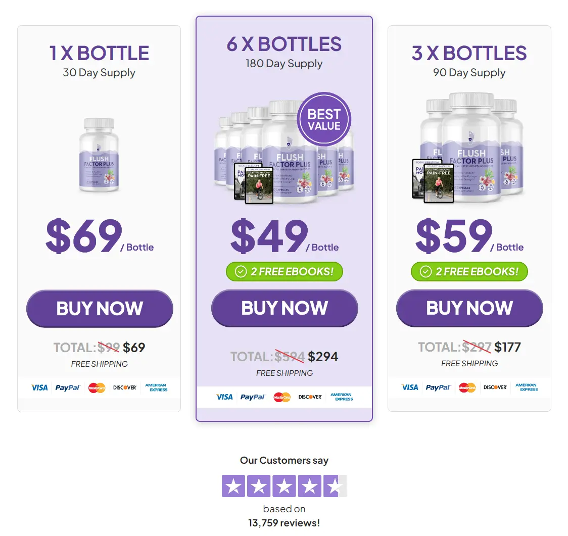 flush-factor-plus-pricing-table
